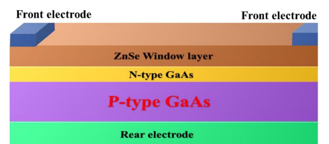 Schematic diagram of gaas solar cell.