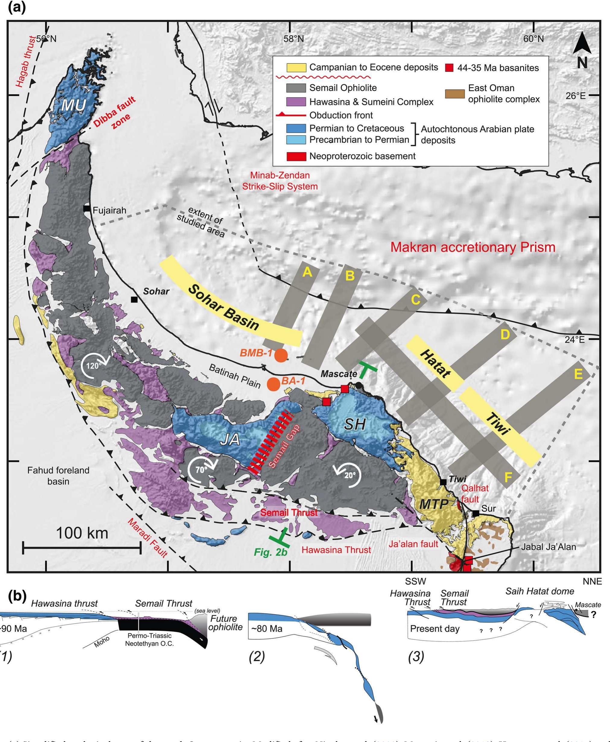 Simplified structural map of the arabian plate, modified