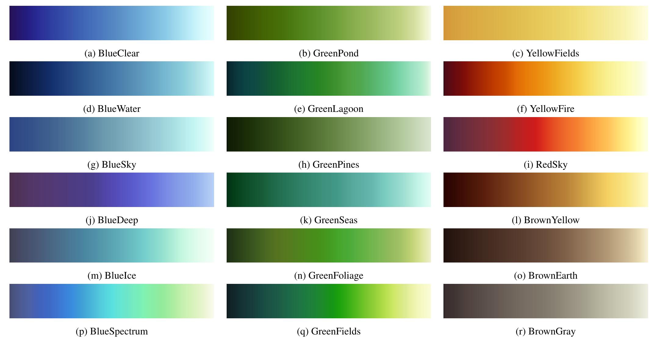 (PDF) Intuitive Colormaps for Environmental Visualization