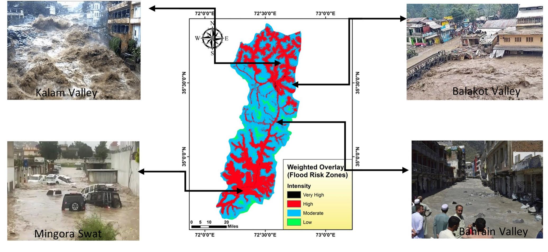 (PDF) Urban flood risk assessment using AHP and geospatial techniques ...