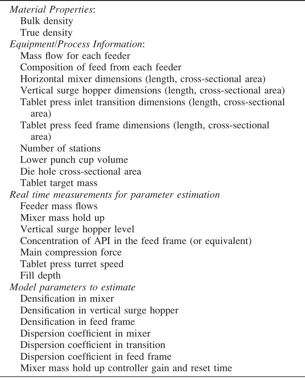 (PDF) A flowsheet model for the development of a continuous process for ...