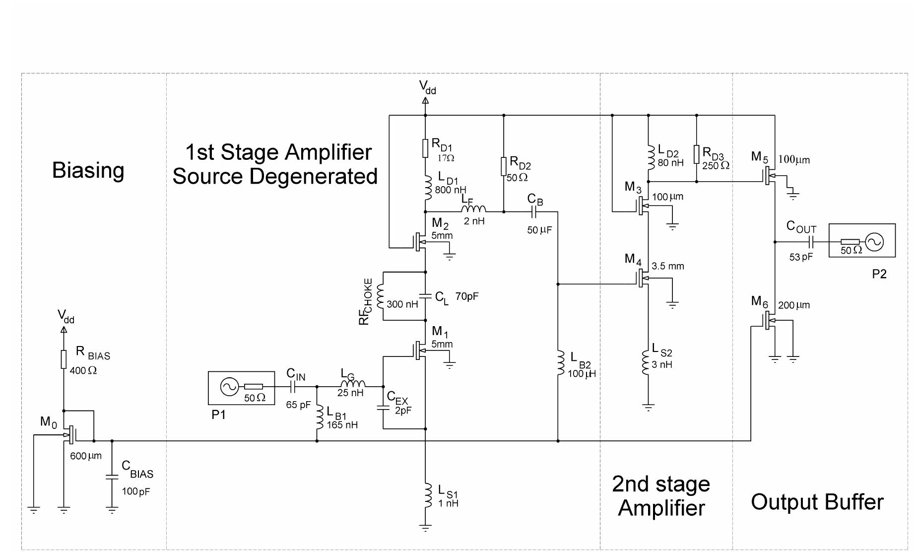 Schematic circuit diagram of the designed wideband cmos lna.