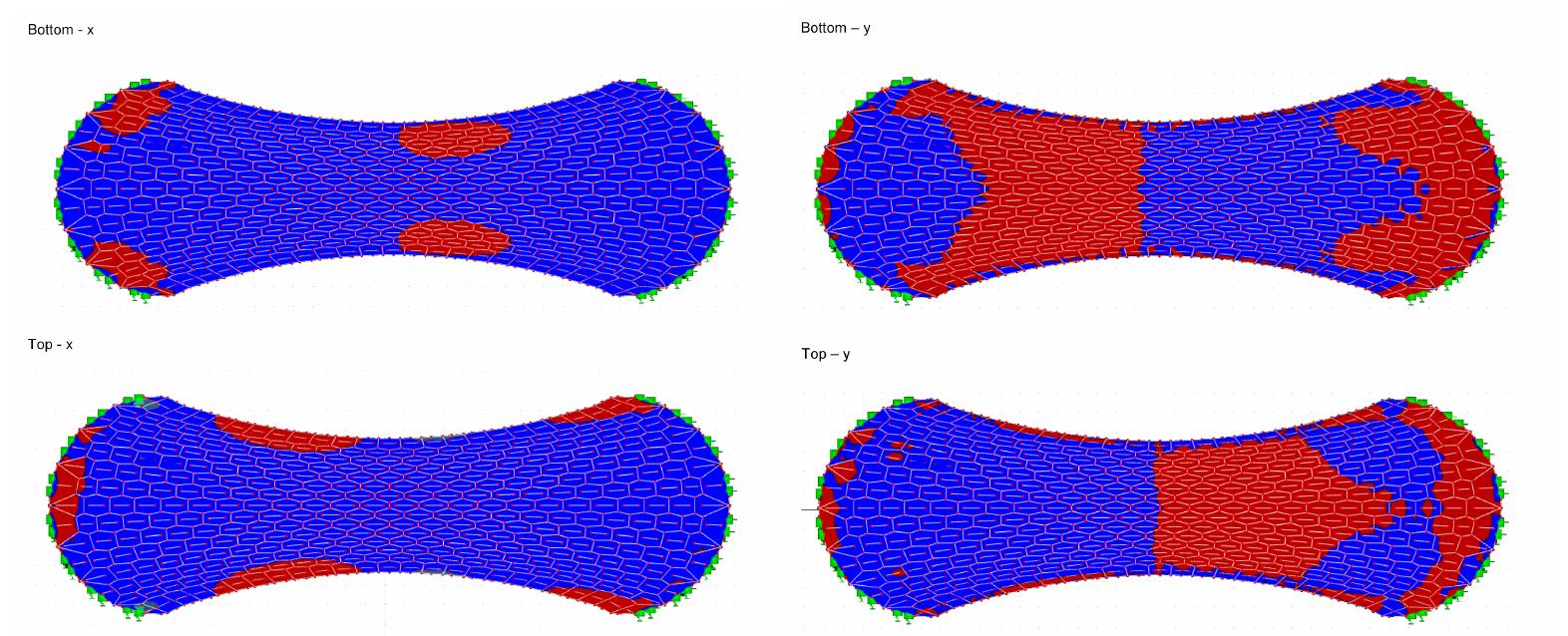 Longitudinal Shell Compression (PDF) Structural performance of the grain-informed glued butt joint ...