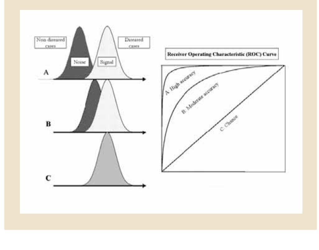 (PDF) Context Is Everything or How Could I Have Been That Stupid?