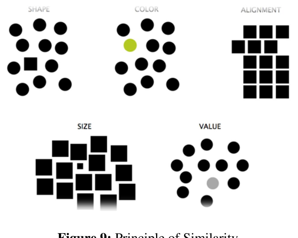(PDF) The Effect of Gestalt Theory on Emblem and Logo Design