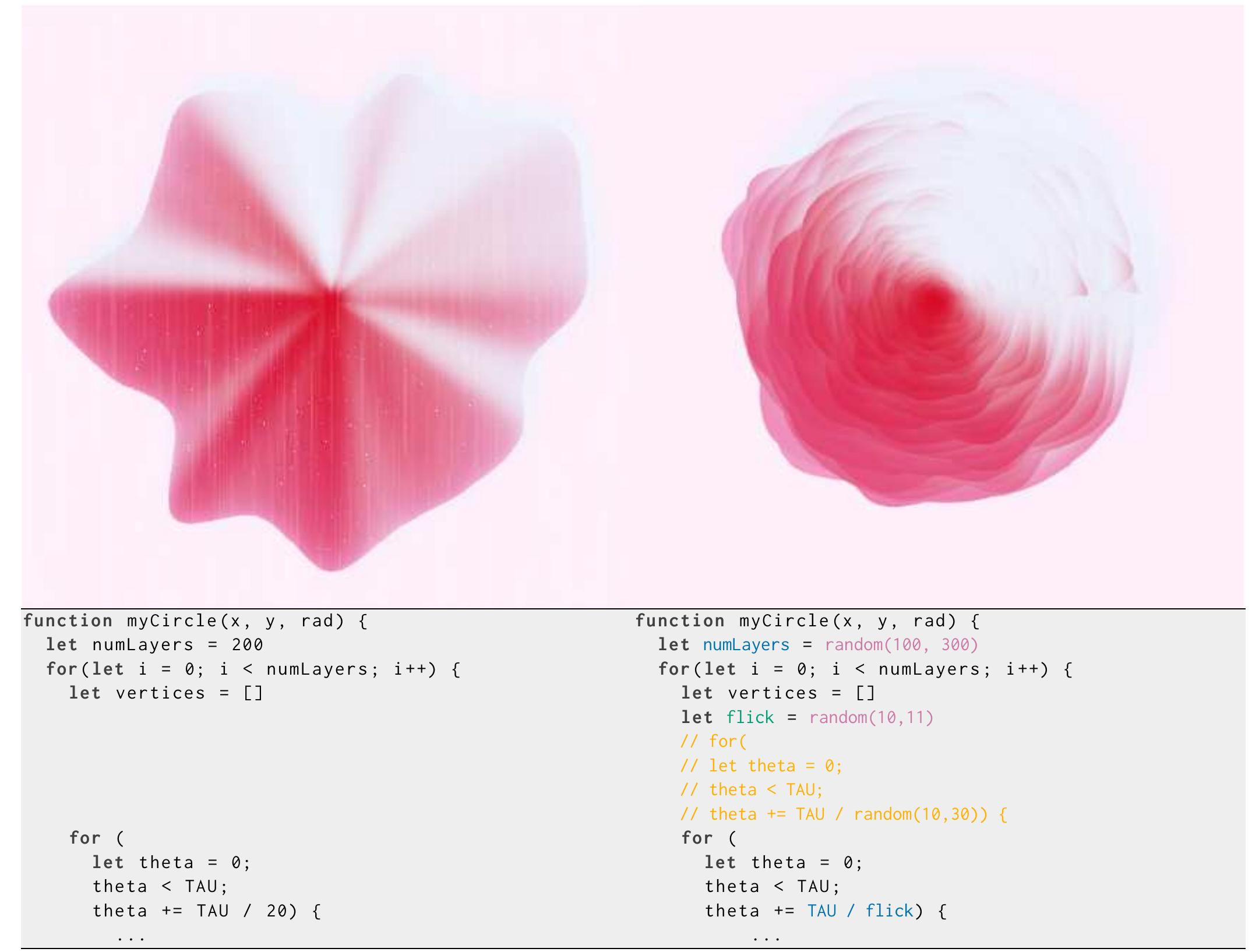 (PDF) Forking a Sketch: How the OpenProcessing Community Uses Remixing ...