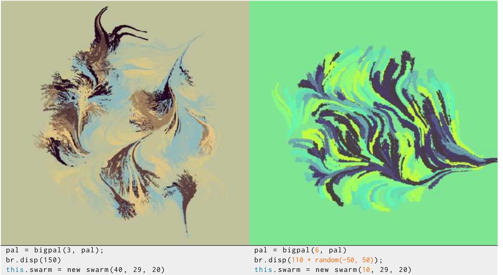 (PDF) Forking a Sketch: How the OpenProcessing Community Uses Remixing ...