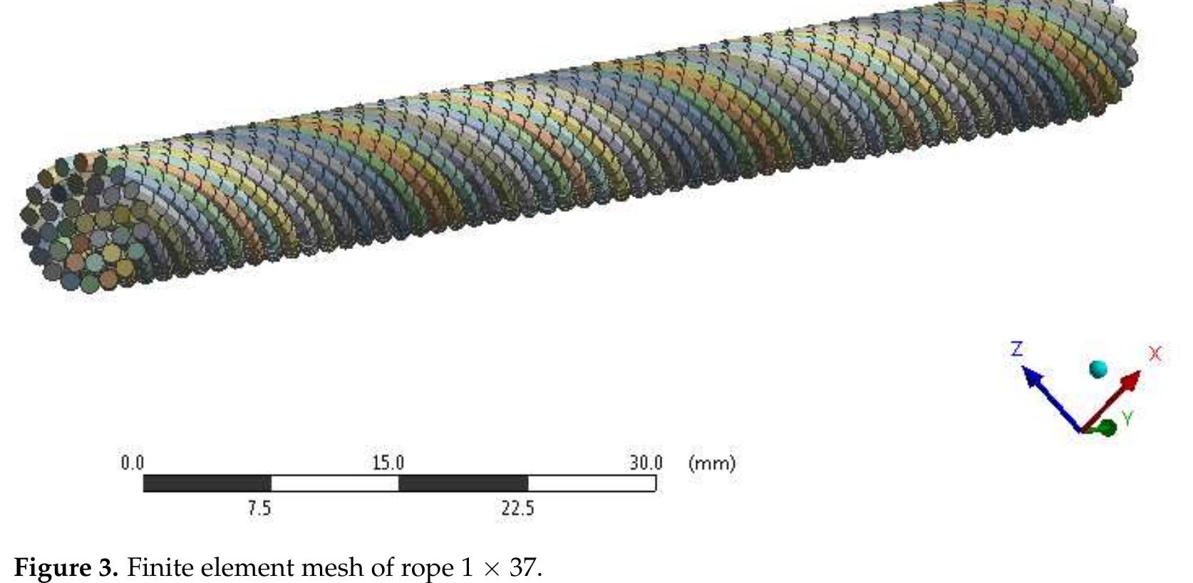 Figure 1 - from Simplified Numerical Model for Determining