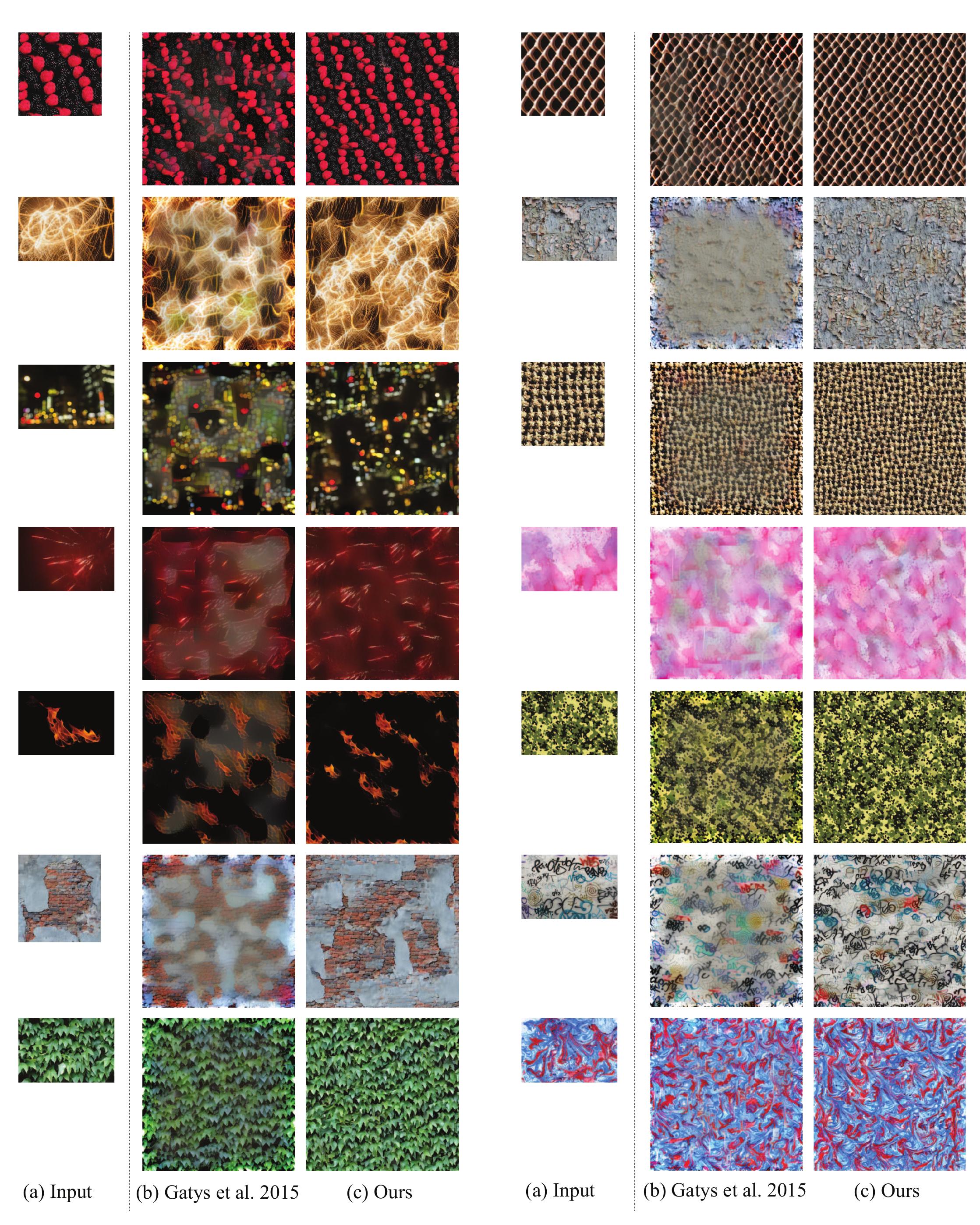 (PDF) Stable and Controllable Neural Texture Synthesis and Style ...