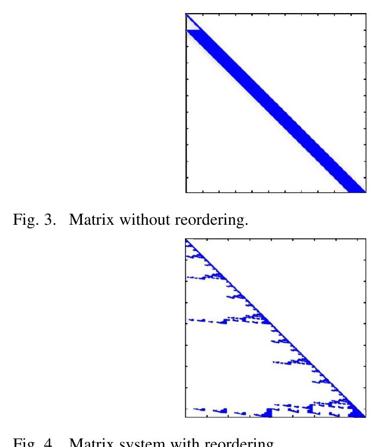 (PDF) Parallel direct solver for the finite integration technique in ...