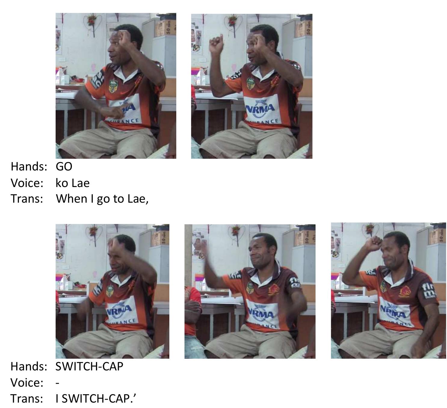 n my fieldnotes, | noted Joe’s reaction upon me showing him a recording | had made in the Highlands of an interaction between a rural deaf man and a younger, SIGN LANGUAGE-using deaf woman. In this interaction, the woman insisted on rying to teach the man several SIGN LANGUAGE signs. After the interaction had ended, | spoke with the deaf man in question and he told me that he didn’t understand anything that she had said. After Joe viewed this recording, | noted that Joe said the following to me:  