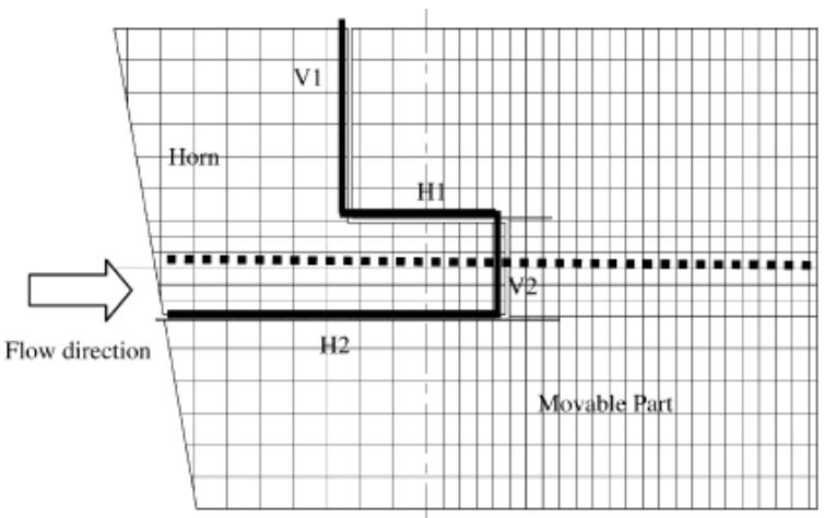 (PDF) The Propulsion Committee: final report and recommendations to the ...