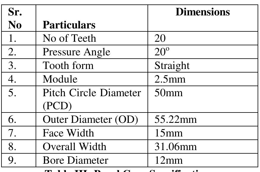 6. bevel gear calculations