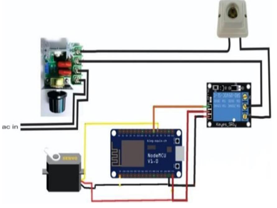 (PDF) Lighting Intensity Controller Design Using Node Mcu Esp-8266