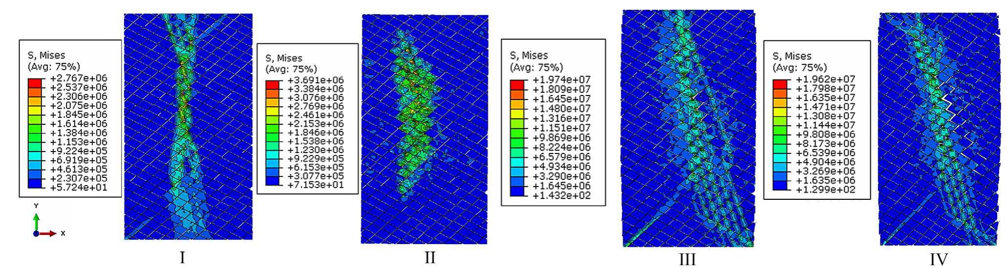 (PDF) Experimental and Numerical Research of Jointed Rock Mass ...
