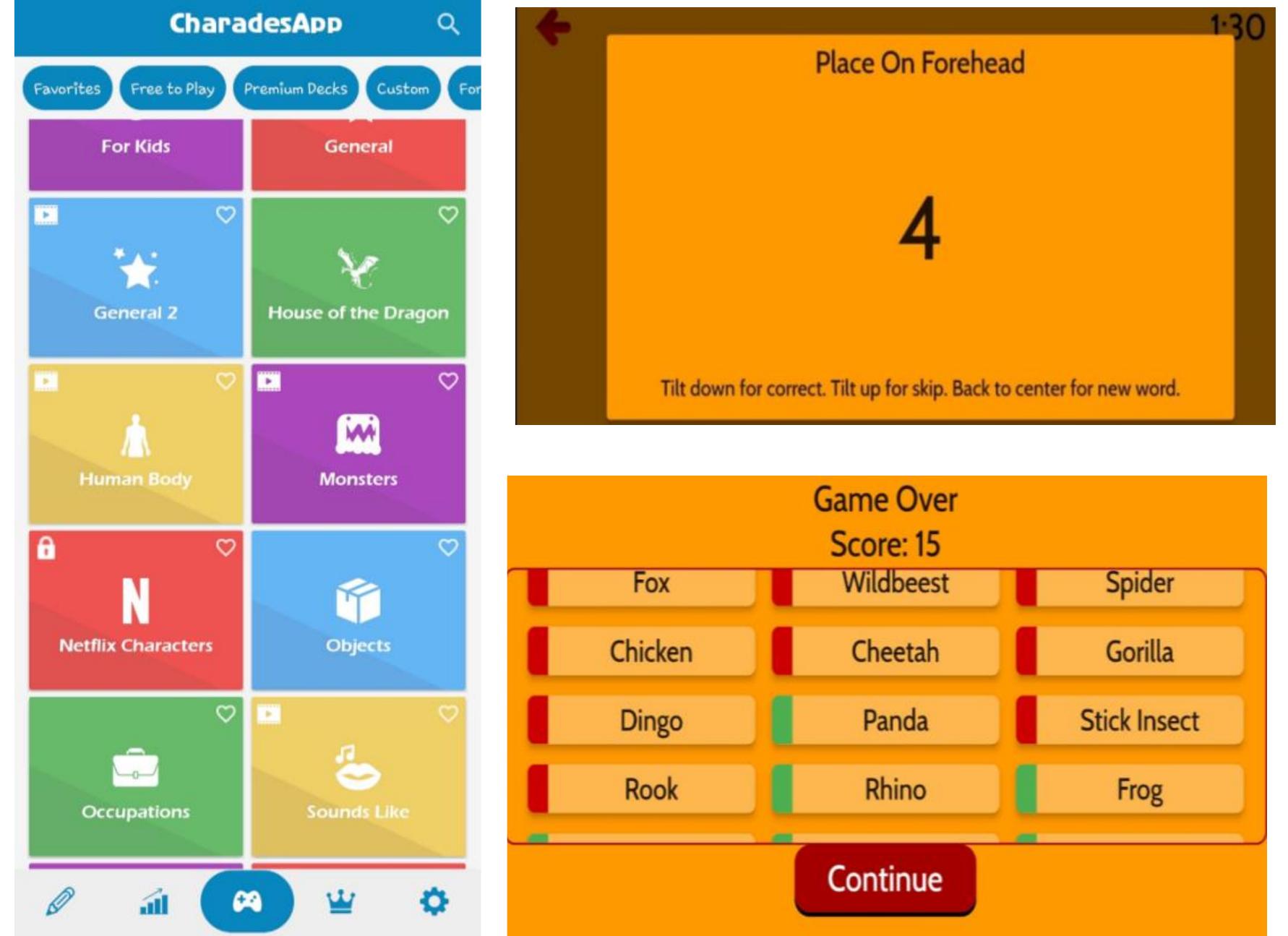 (PDF) Exploring Charades: The Benefits and Challenges of Gamifying ...