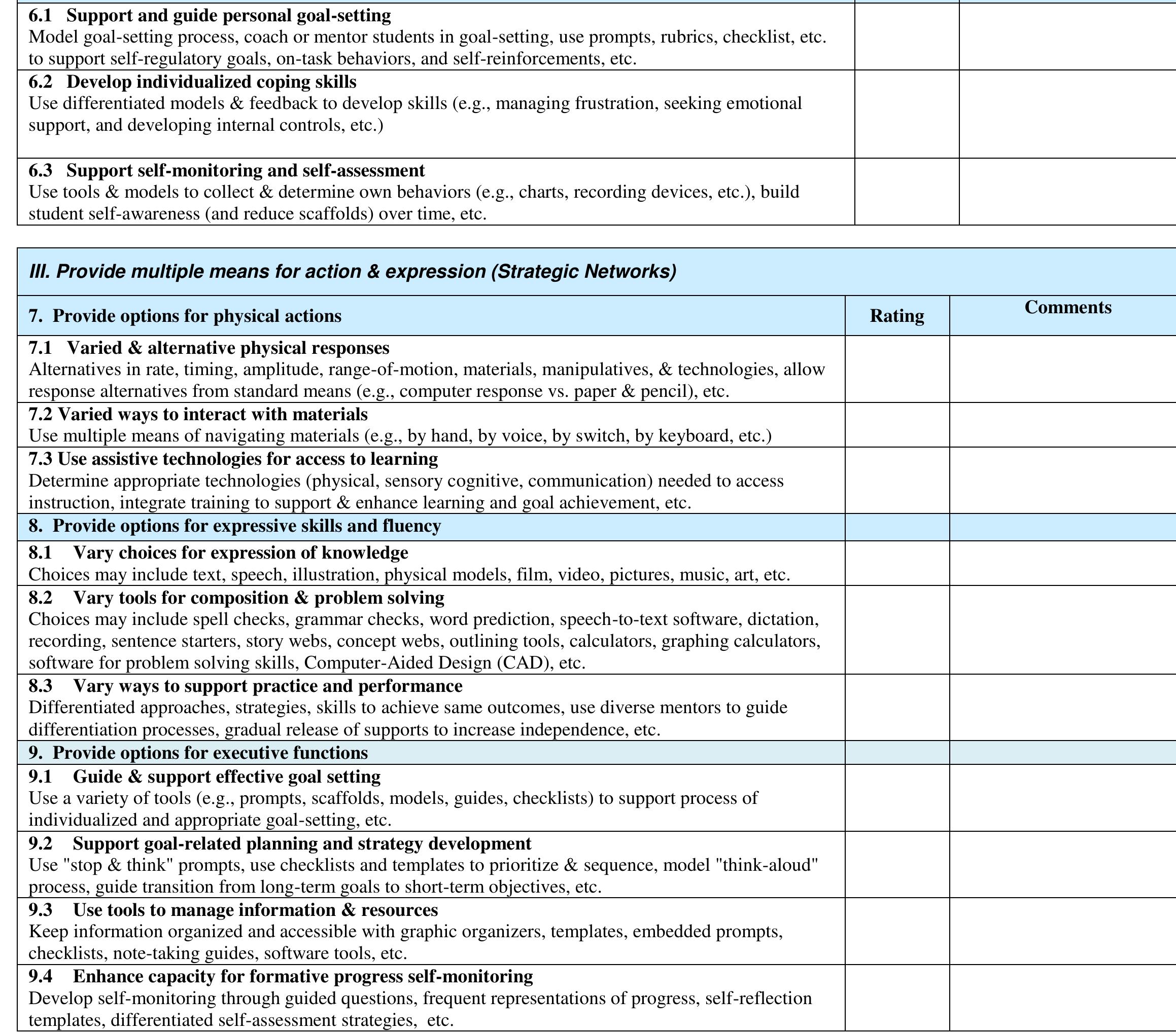 Udl Checklist.pdf (PDF) Universal Design for Learning: Cognitive Theory into Practice for ...