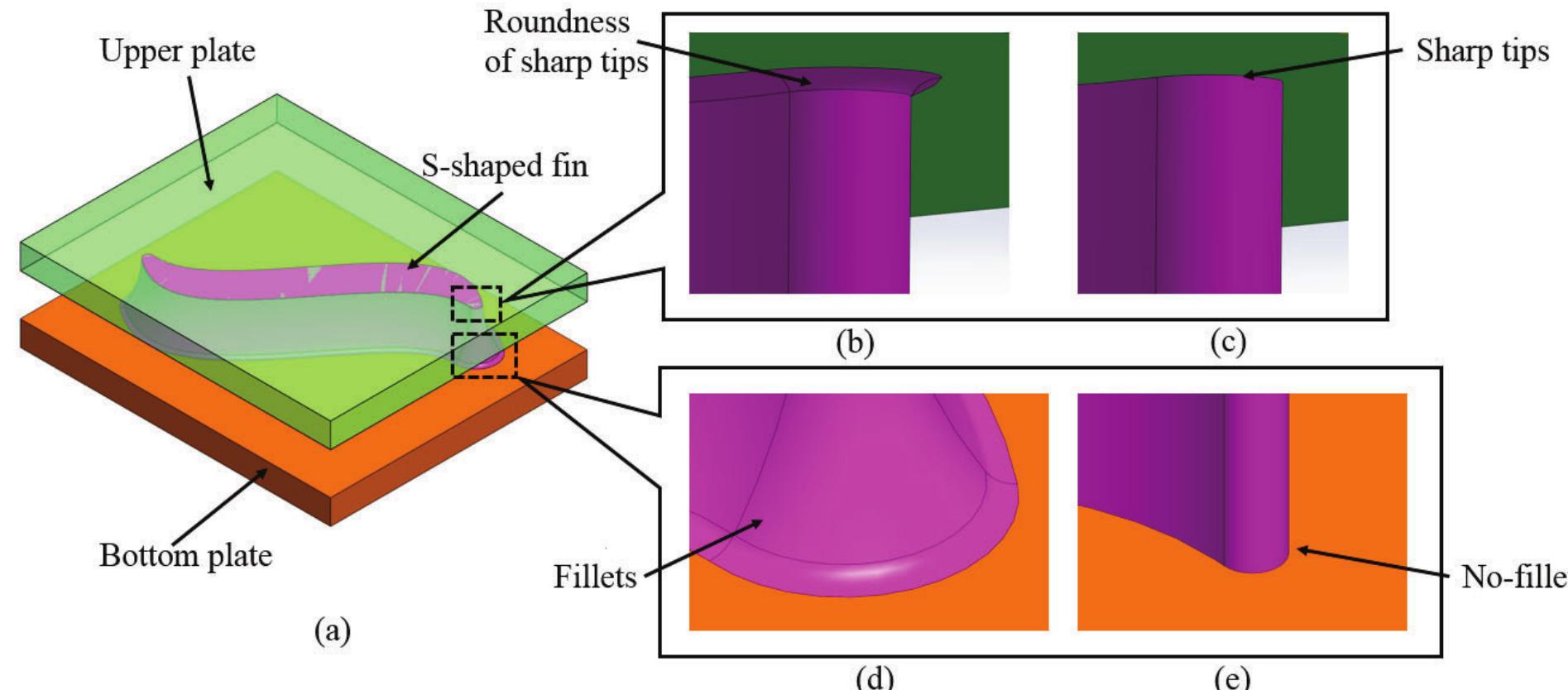 Fin Experiments (PDF) Preliminary structural assessment of a printed circuit heat ...