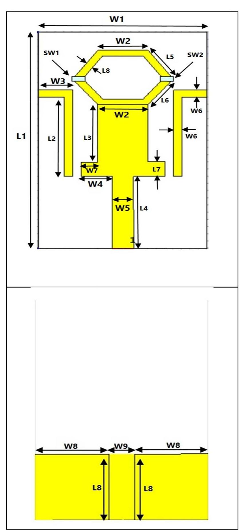 (PDF) Design and implementation of a frequency reconfigurable antenna ...