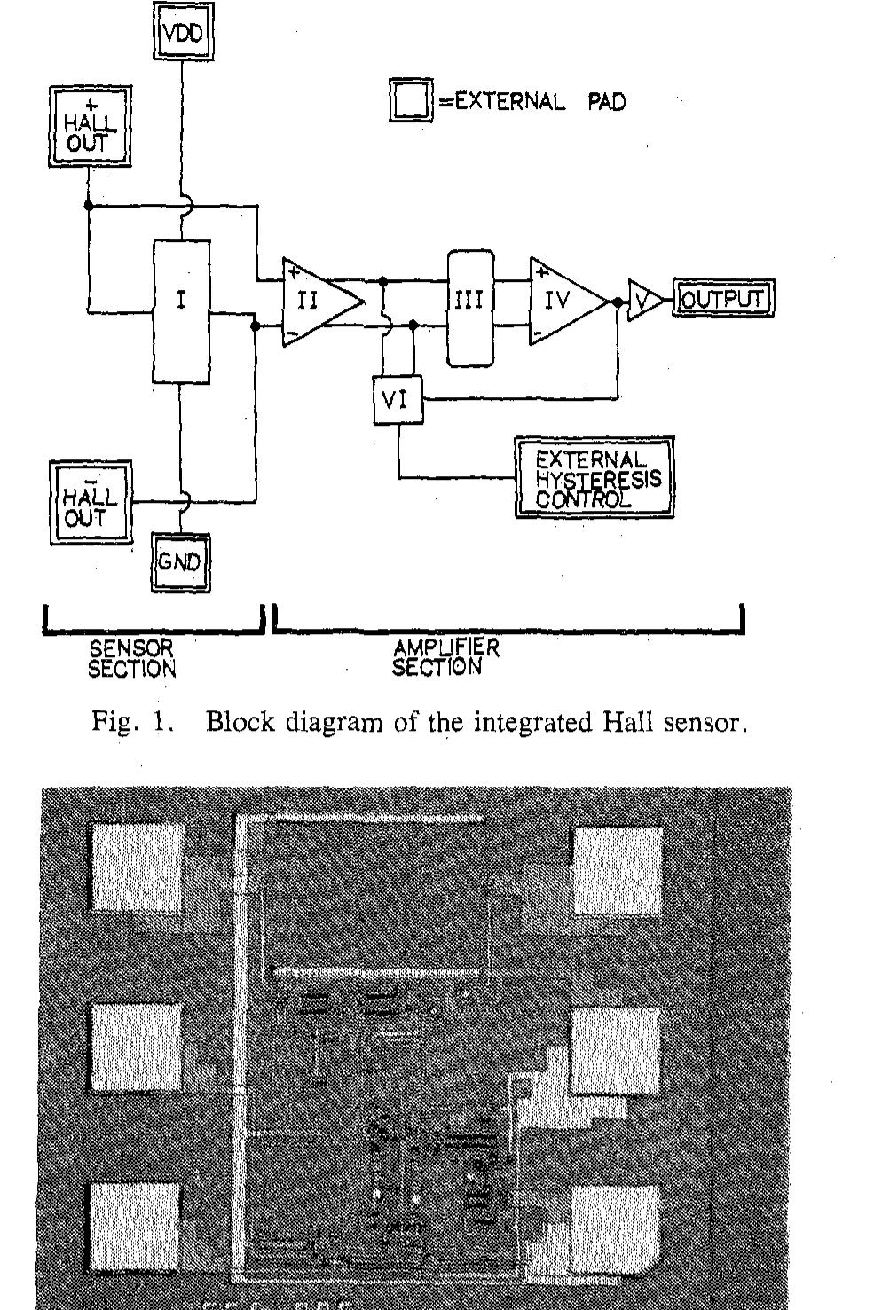 Figure 1 - from A GaAs integrated hall sensor/amplifier