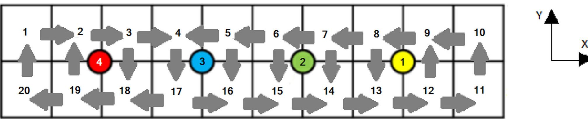 Fig. 6—Exchange between the different volumes based on the work from Thomas Hofer.?!! 