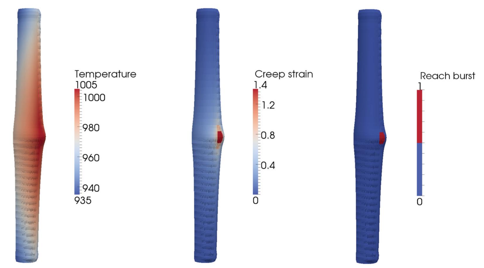 Bison Fuel Performance Code (PDF) Modelling of LOCA Tests with the BISON Fuel Performance Code
