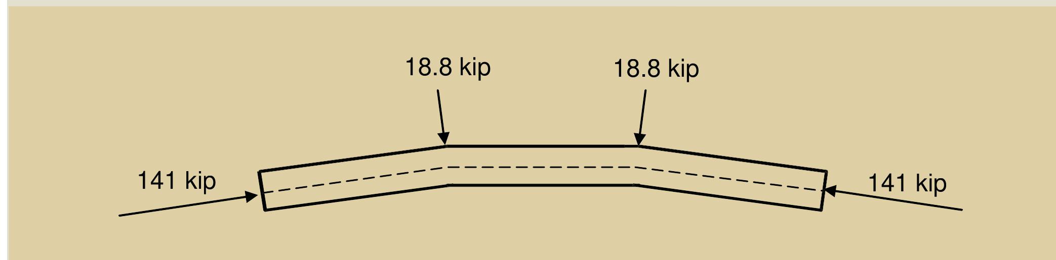(PDF) Curved, precast, pretensioned concrete I-girder bridges