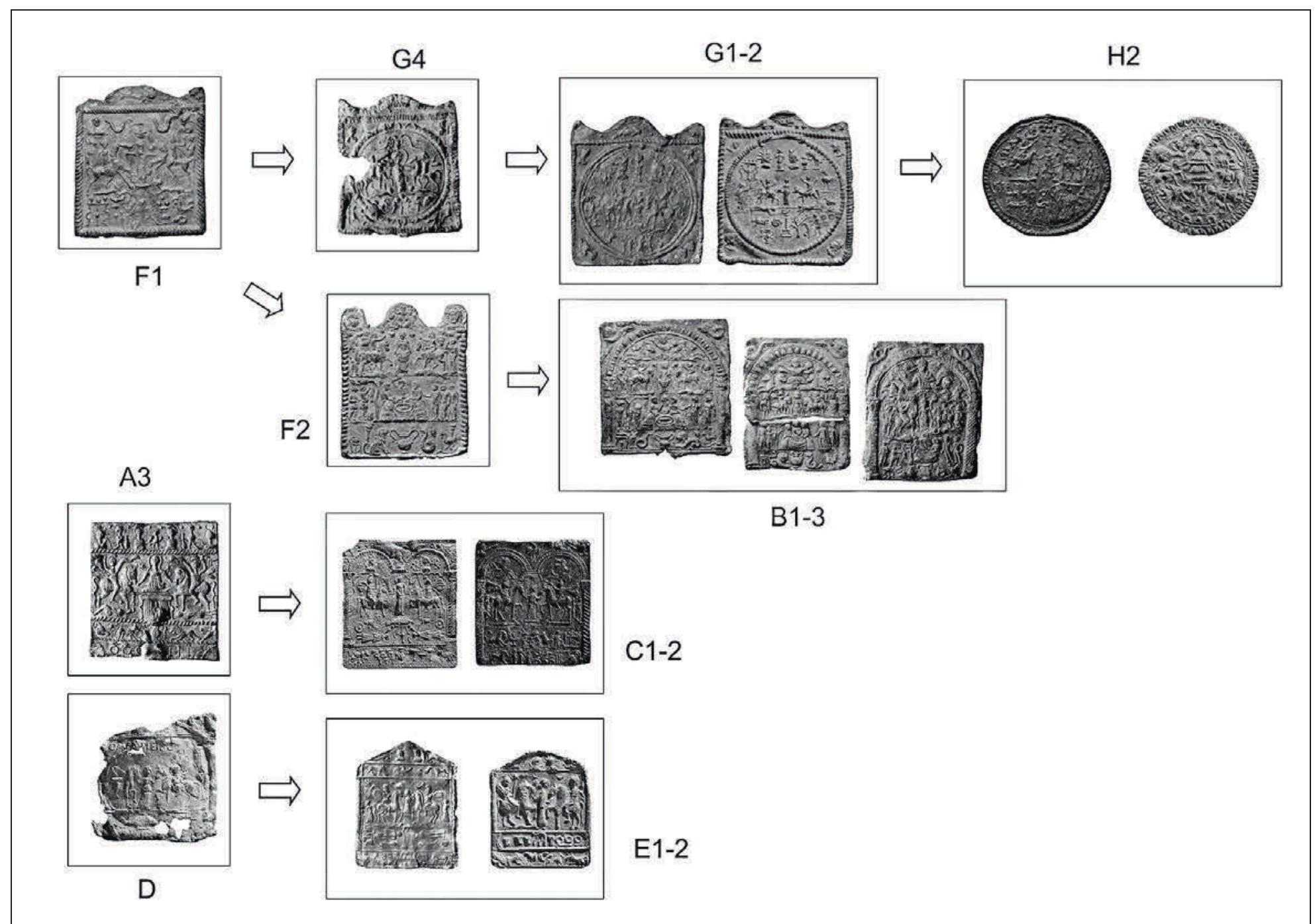 (PDF) Three Lead Tablets Depicting the Danubian Riders