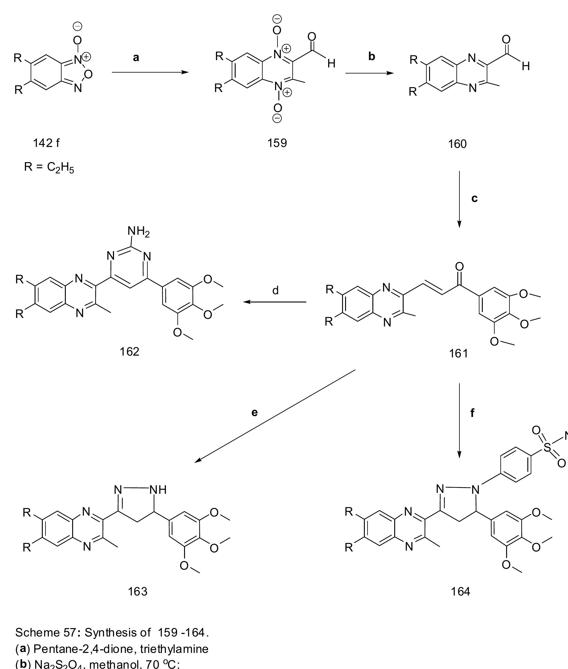 Figure 58 - from Synthesis, Reactions and Biological