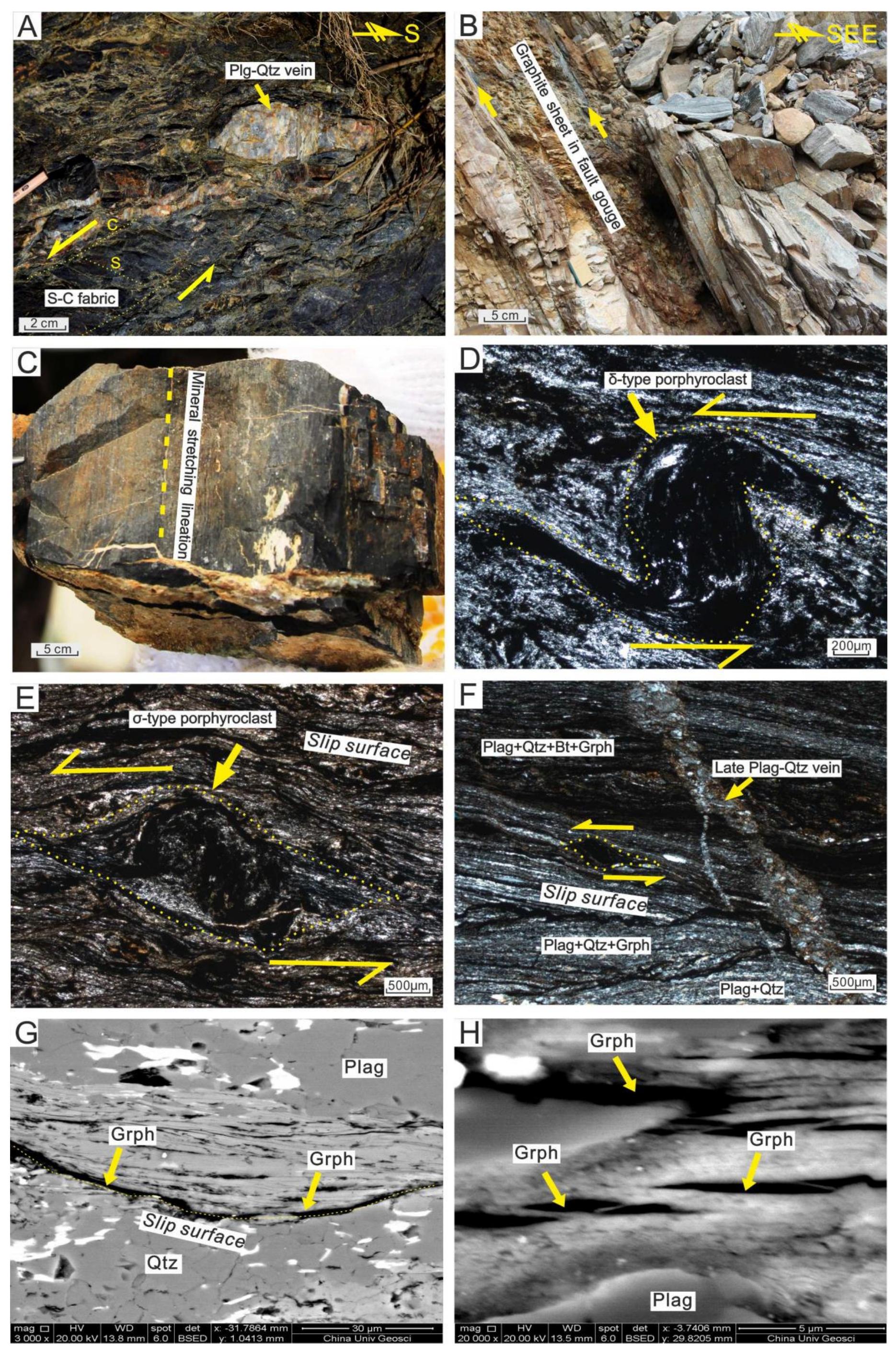 (PDF) Graphitic material in fault zones: Implications for fault ...