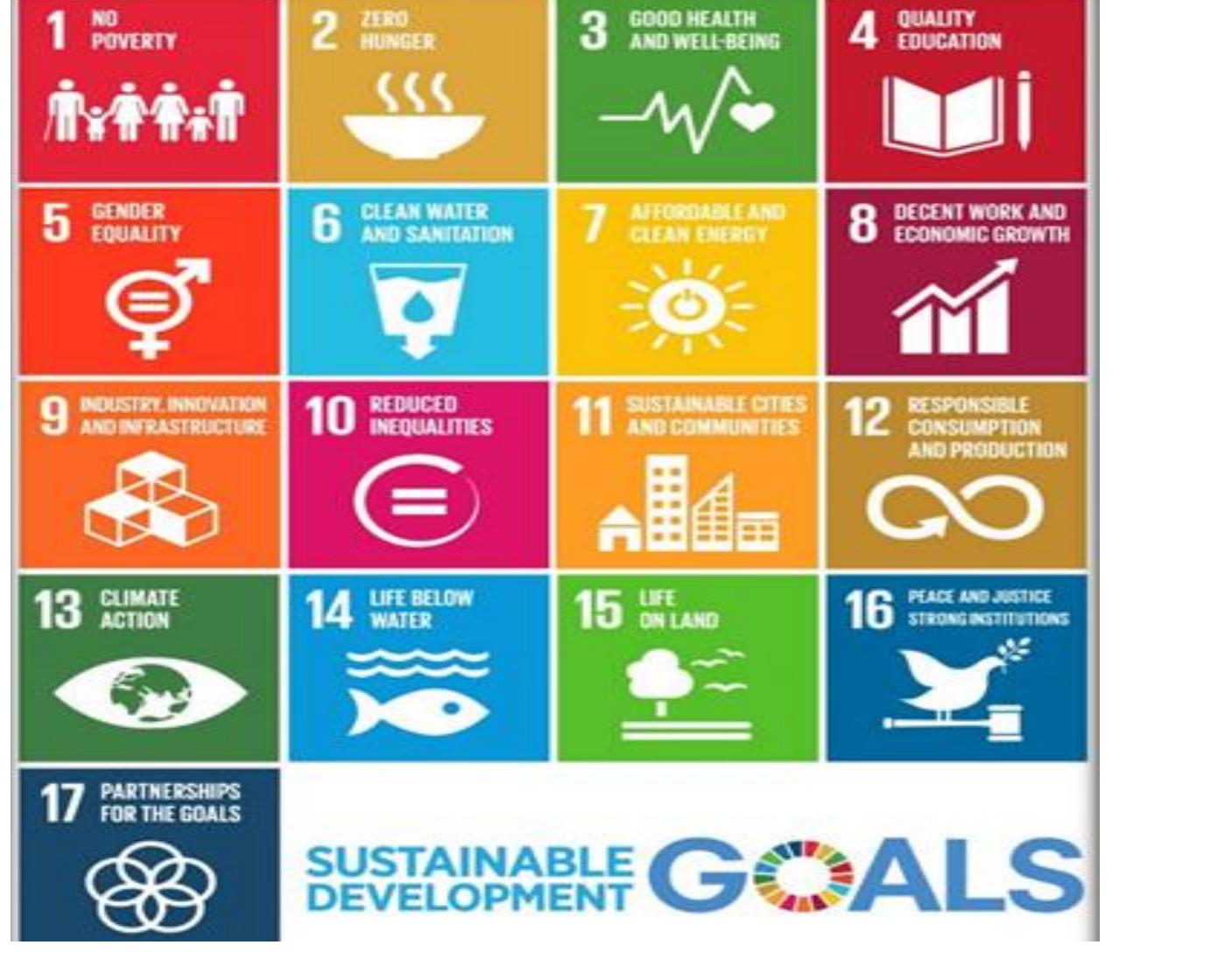 (PDF) A SHORT REVIEW OF VARIOUS MODELS OF SUSTAINABLE DEVELOPMENT