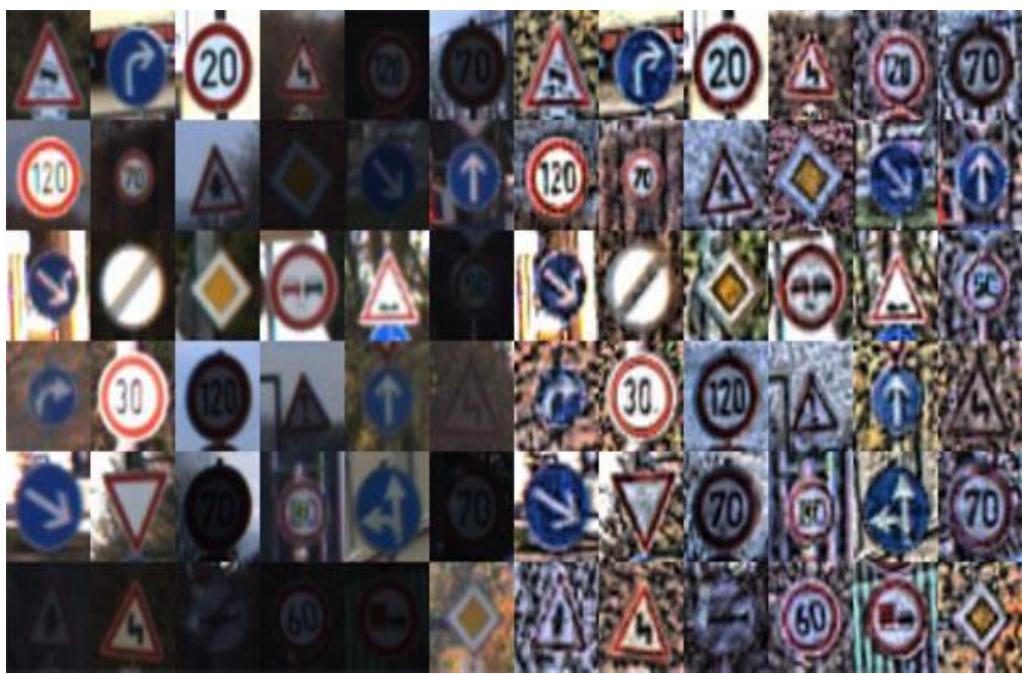 (PDF) Traffic Sign Detection Using Deep Learning