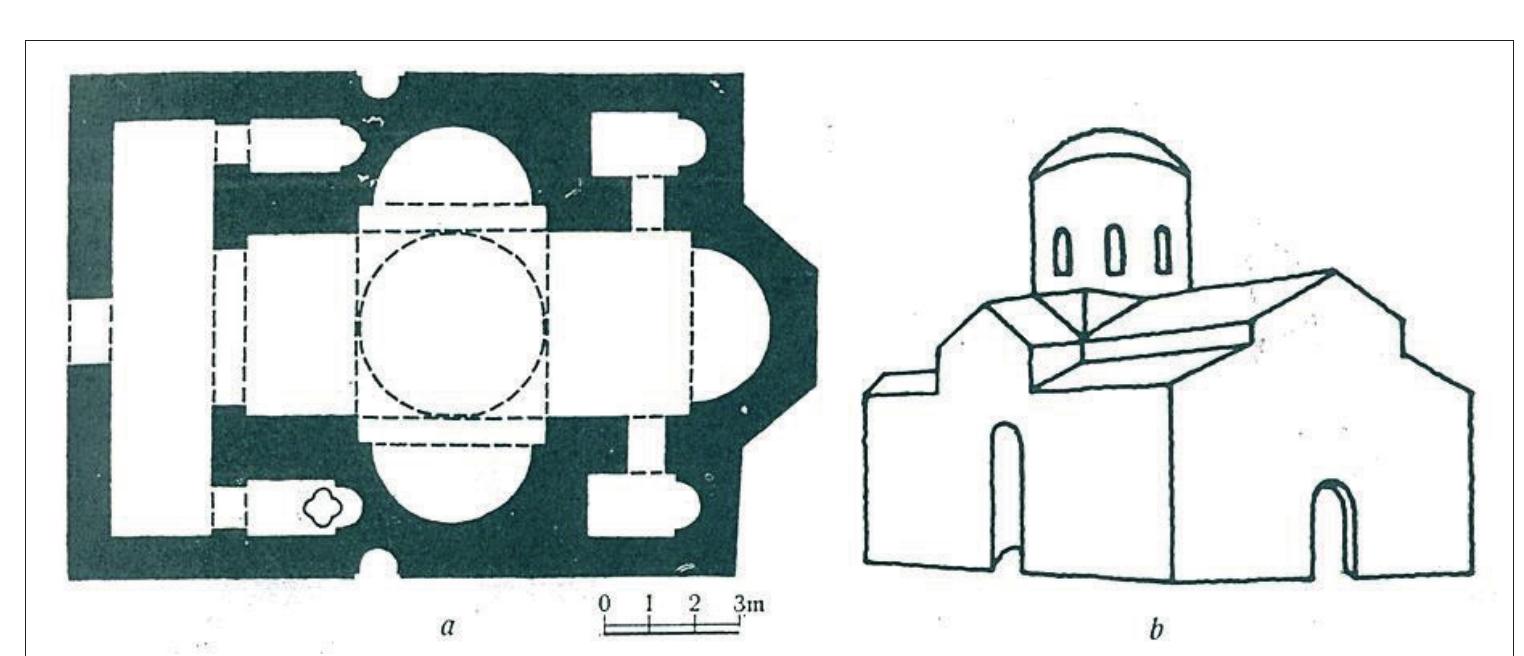 (PDF) Georgieva, M. Church Architecture in Southwestern Bulgaria in the ...