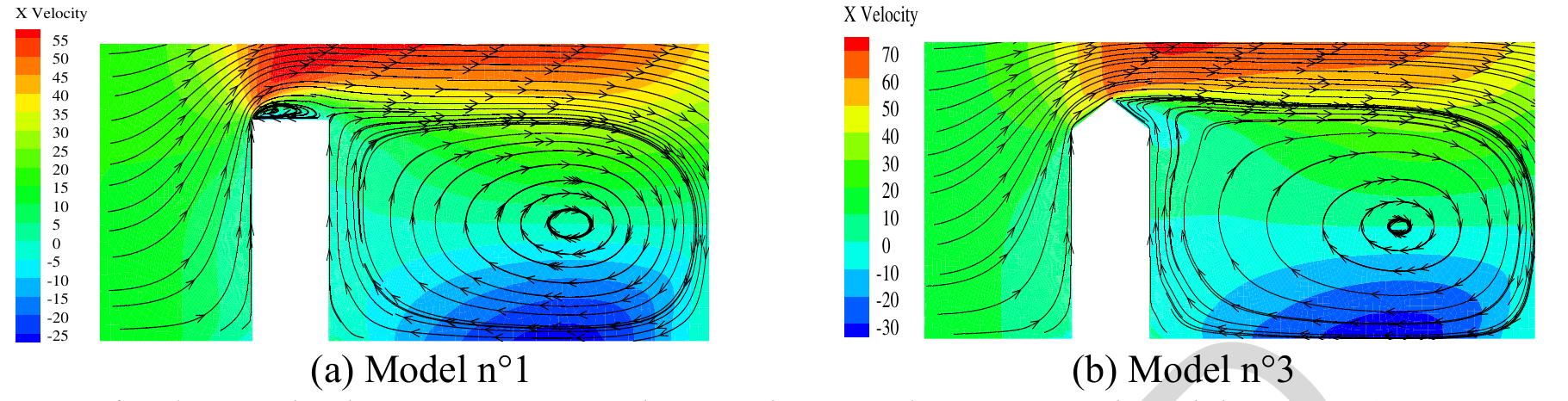 (PDF) Roof slope effects on the aerodynamic characteristics of tall ...