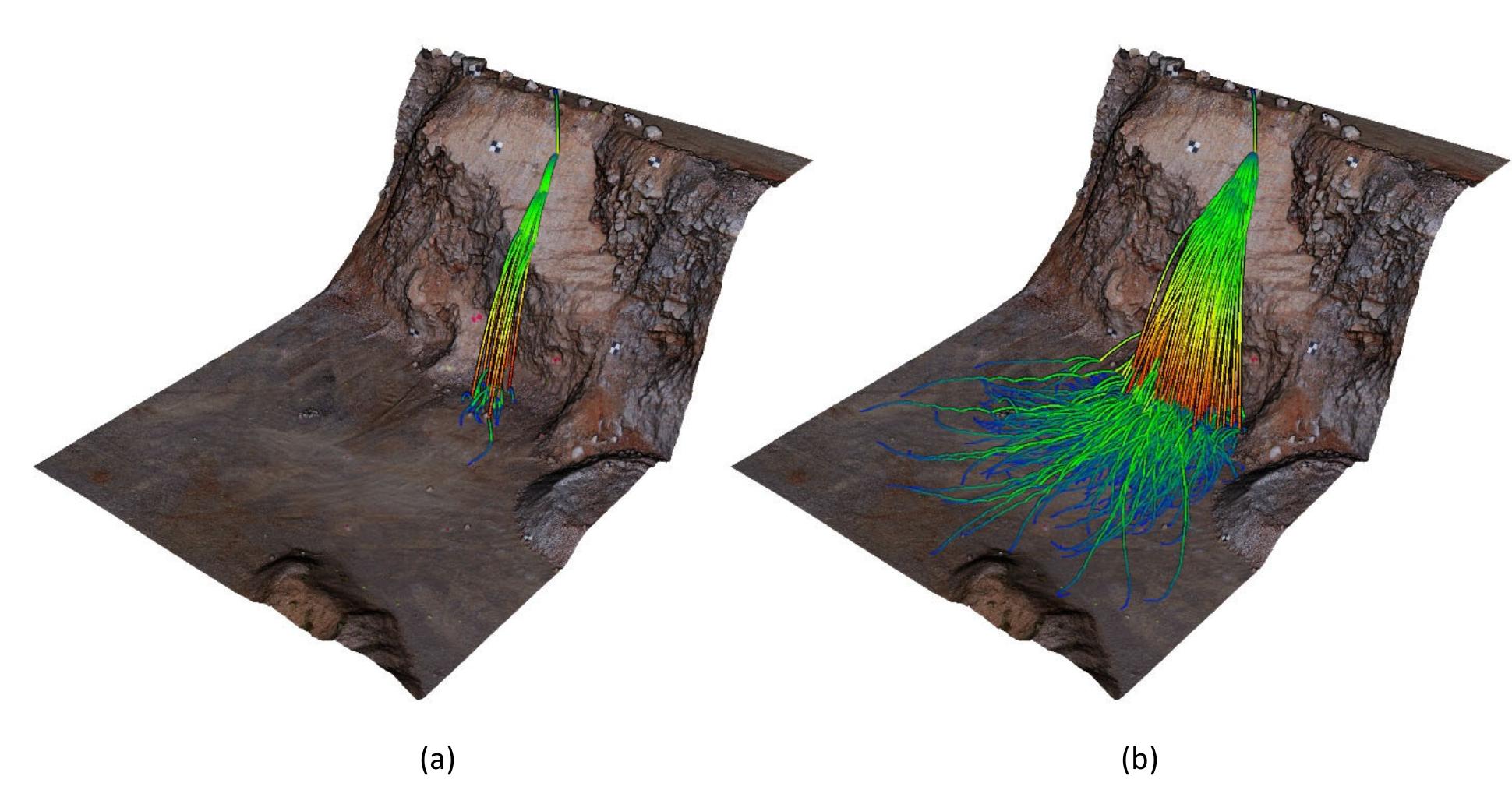 (PDF) Calibration of a rockfall simulator with a fragmentation model in ...