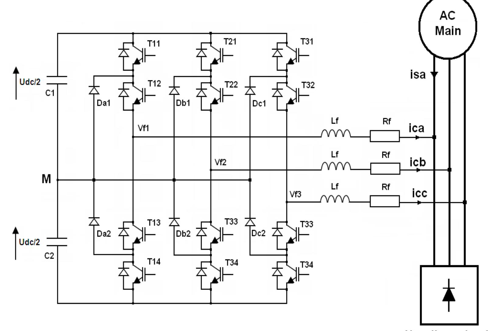 Figure 1 - from Three-phase Three-level (NPC) Shunt Active