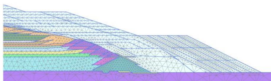 (PDF) Numerical analysis of an upstream tailings dam