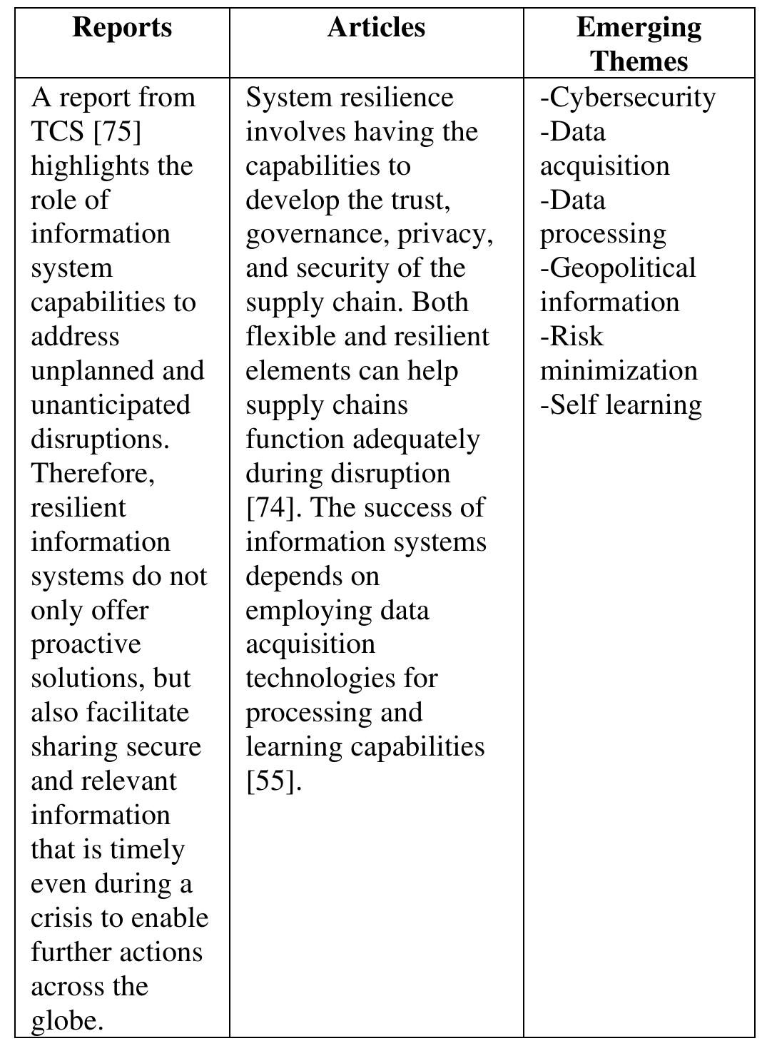 (PDF) Artificial Intelligence and Information System Resilience to Cope ...