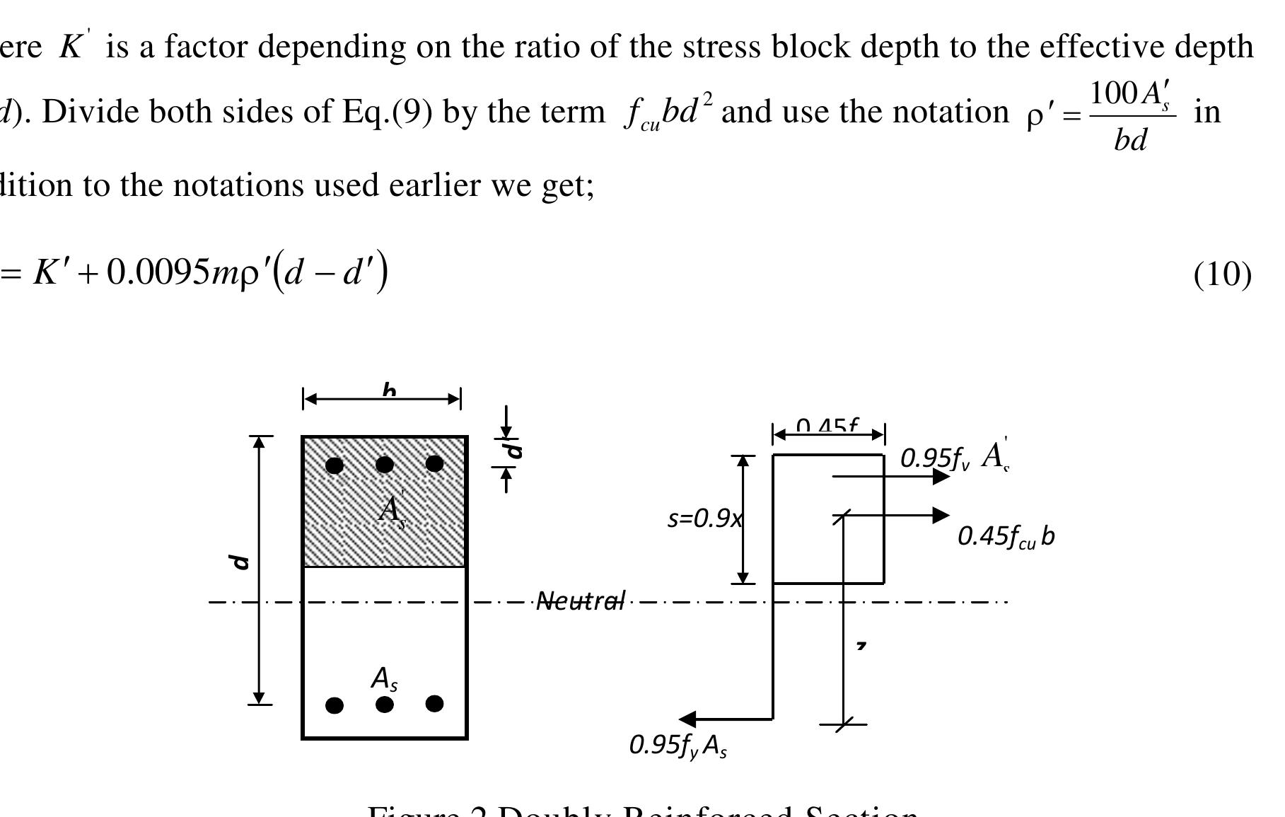 (PDF) Design Chart for Reinforced Concrete Rectangular Section
