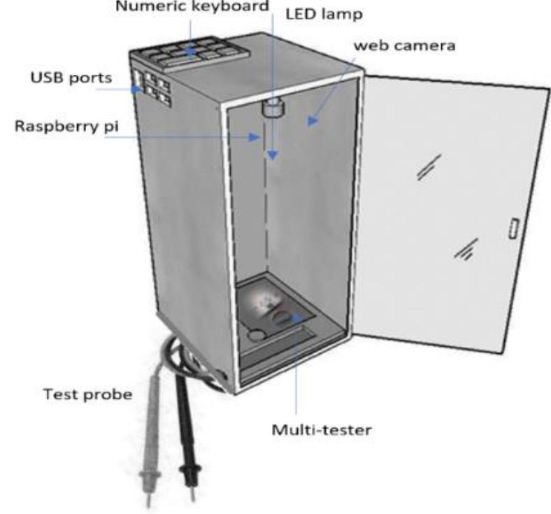 (PDF) DESIGN AND DEVELOPMENT OF AN ANALOG MULTIMETER MODEL FOR A WIDER ...