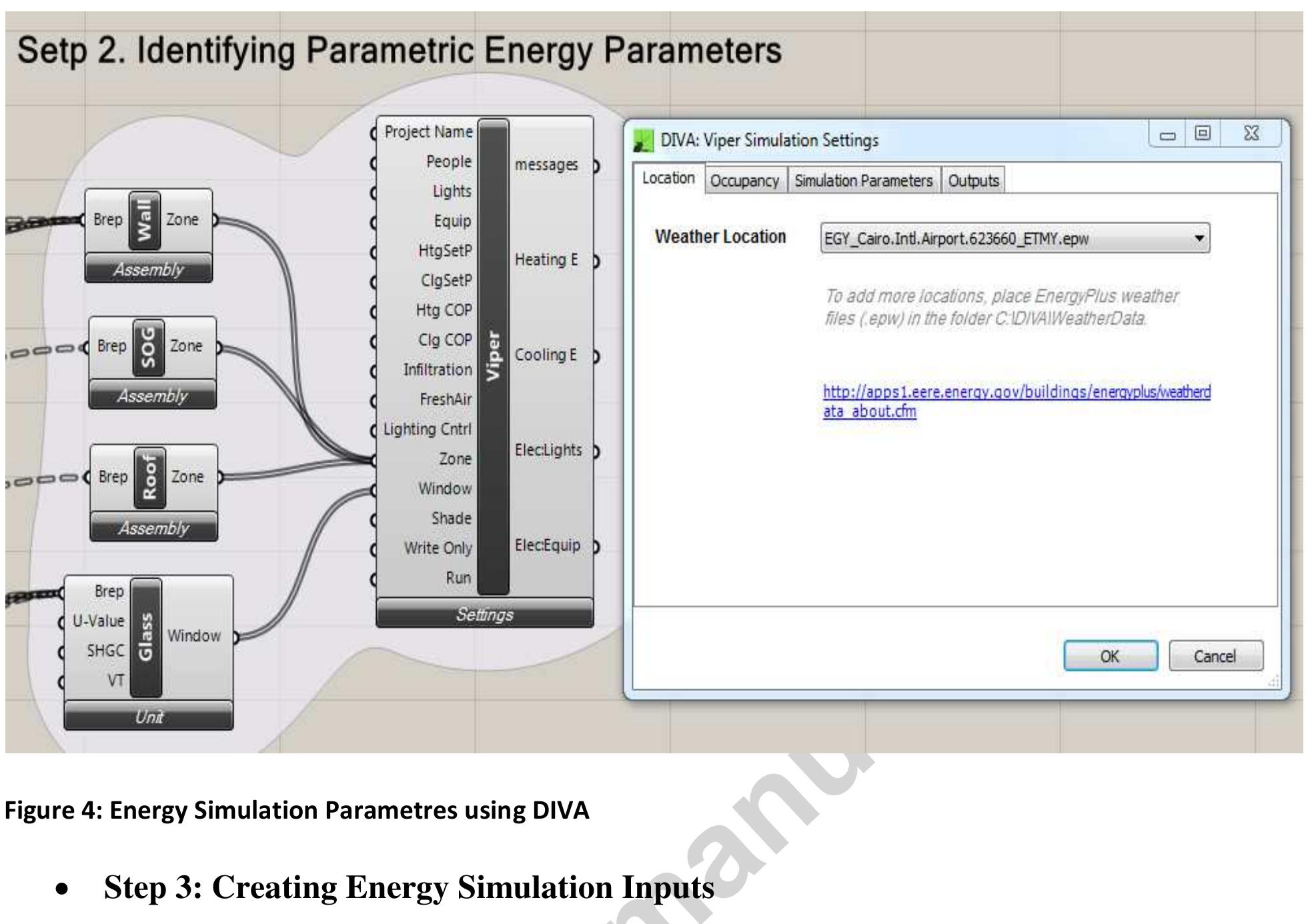 (PDF) Visualized strategy for predicting buildings energy consumption ...