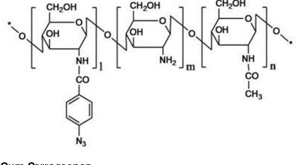 (PDF) Polymers used for Fast Disintegrating Oral Films: A Review