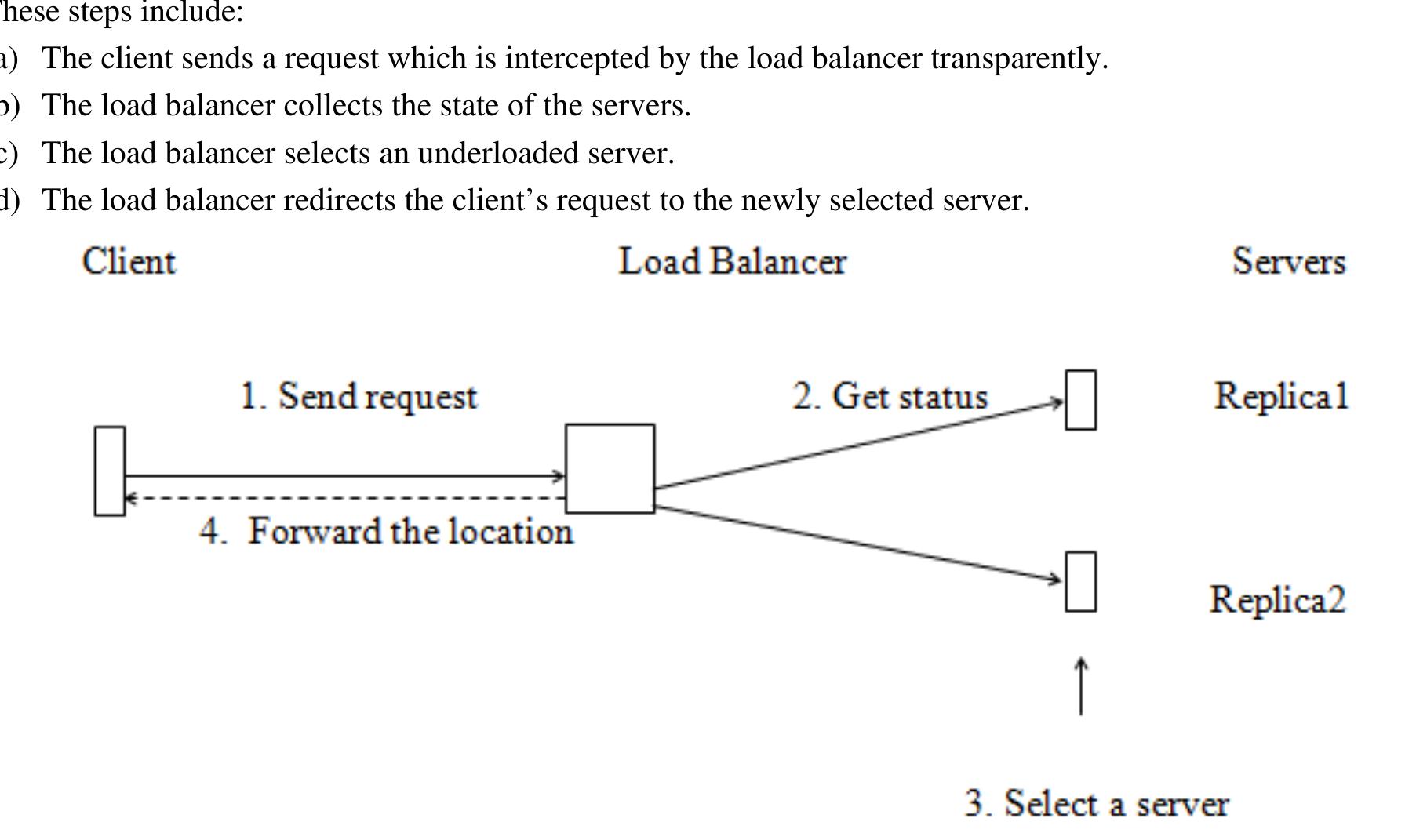 (PDF) Study of Server Load Balancing Techniques
