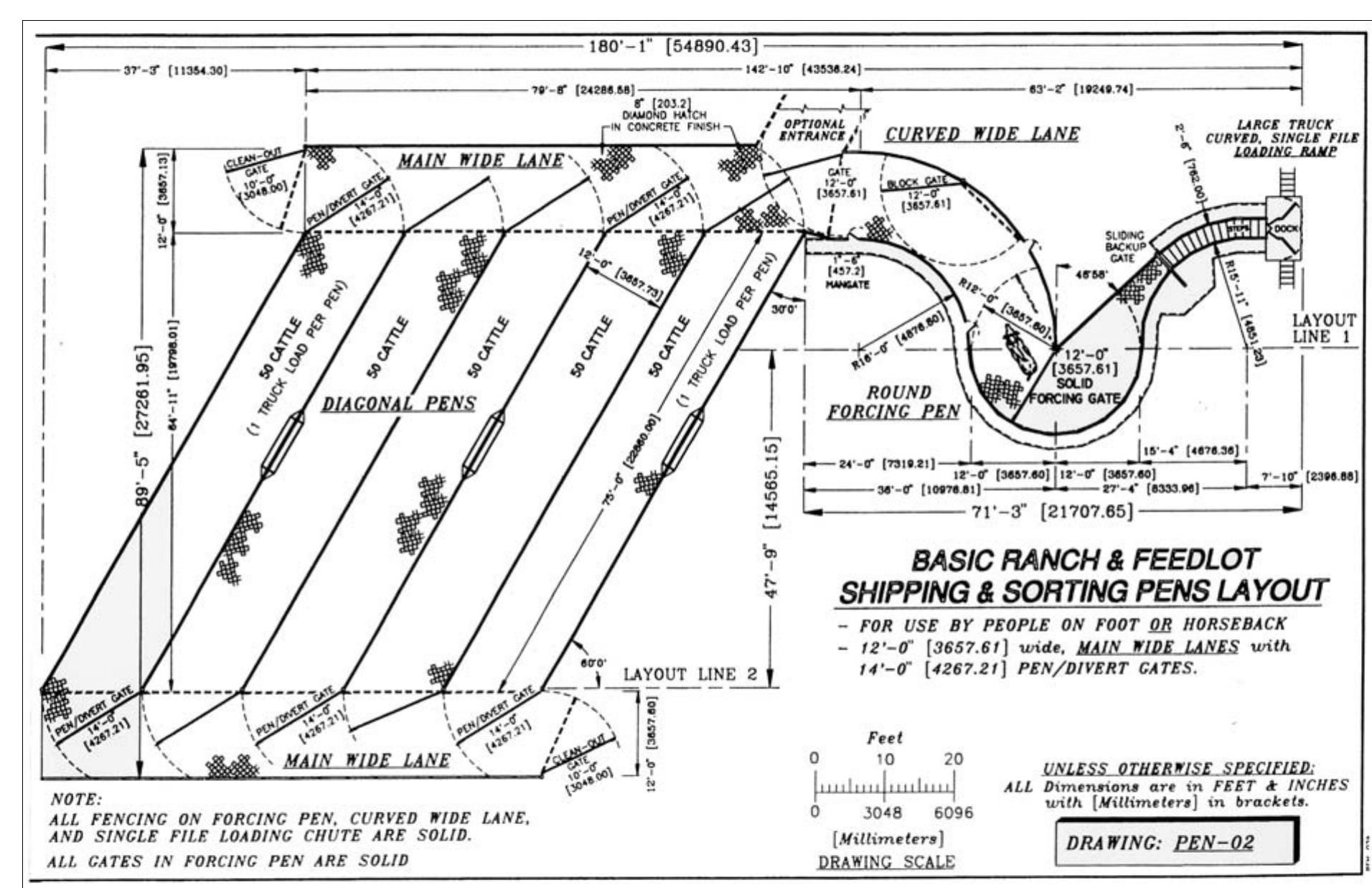 Loading Ramp Plans (PDF) Engineering and design of holding yards, loading ramps and ...