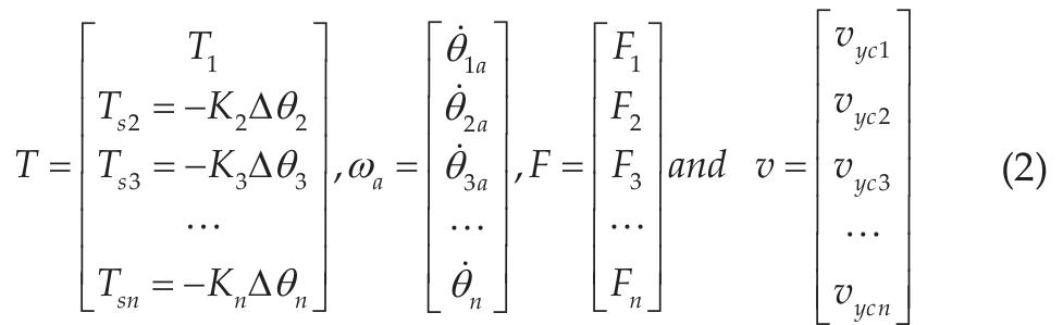 (PDF) A General Contact Force Analysis of an Under-Actuated Finger in ...