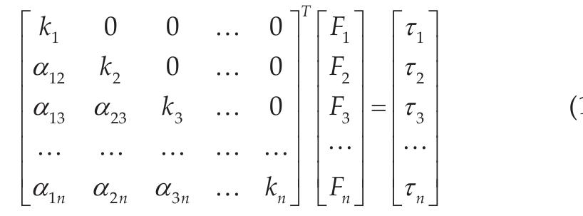 (PDF) A General Contact Force Analysis of an Under-Actuated Finger in ...
