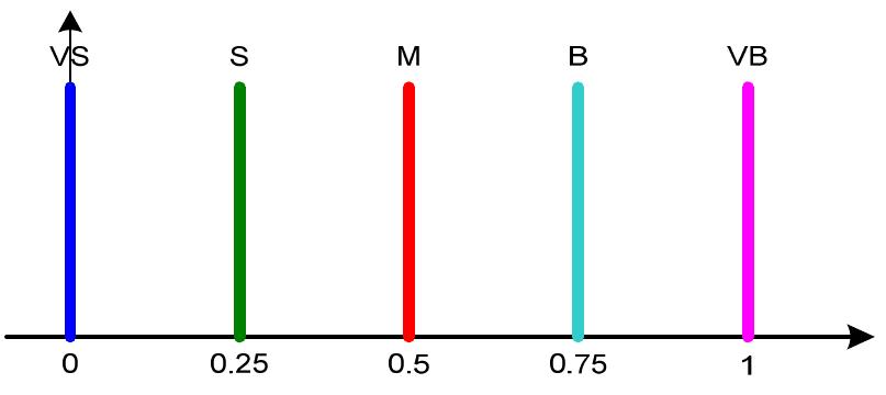 (PDF) A General Contact Force Analysis of an Under-Actuated Finger in ...