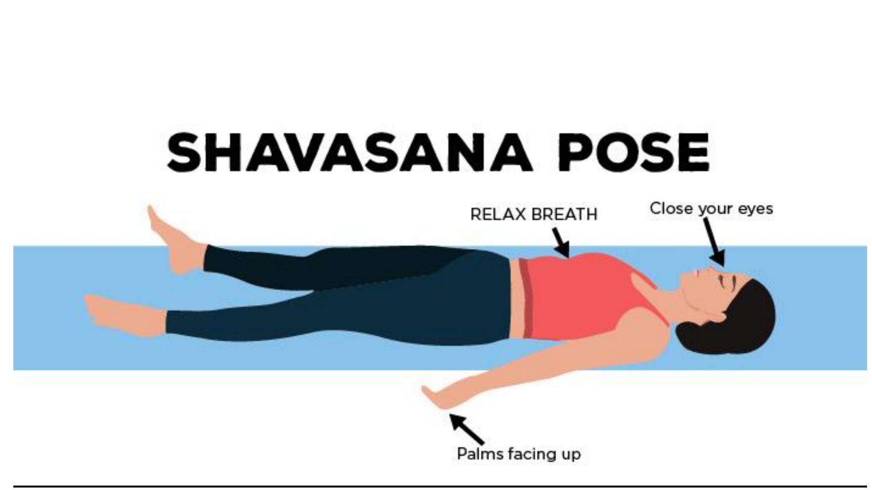 (PDF) Yoga and Various Asanas