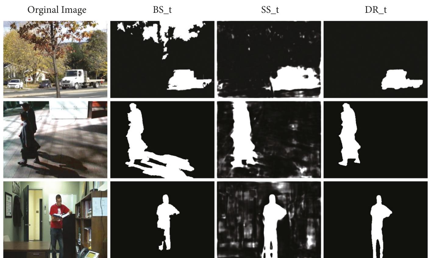 (PDF) Foreground Detection Based on Superpixel and Semantic Segmentation