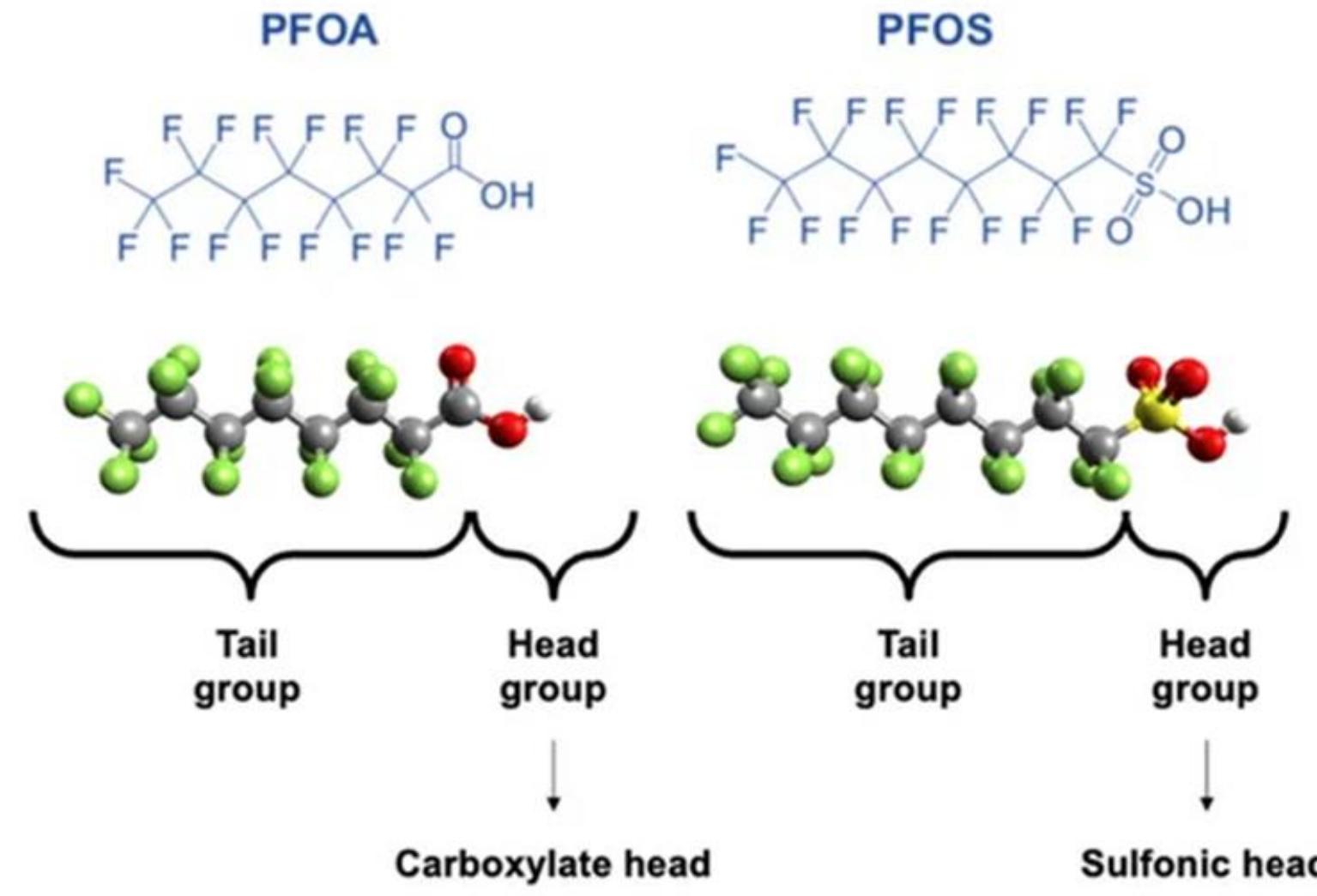 Perand (PDF) Industrial Process Optimization for the Effective Removal of ...